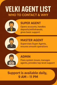 velki agent type