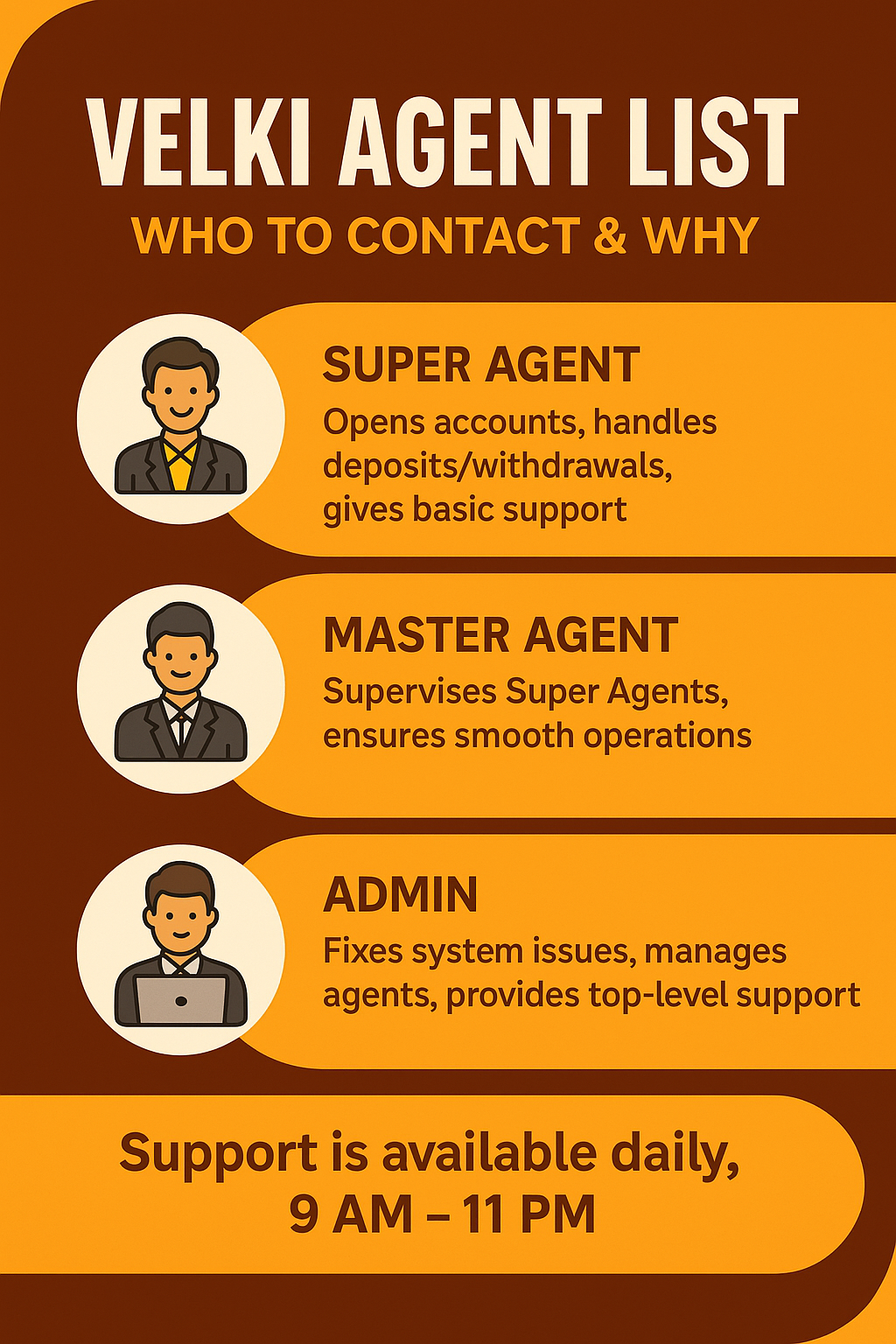 velki agent type